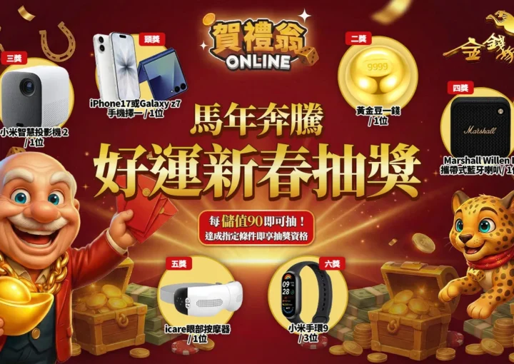 賀禮翁ONLINE新春抽獎活動，展示多款獎品，包括手機和金條。
