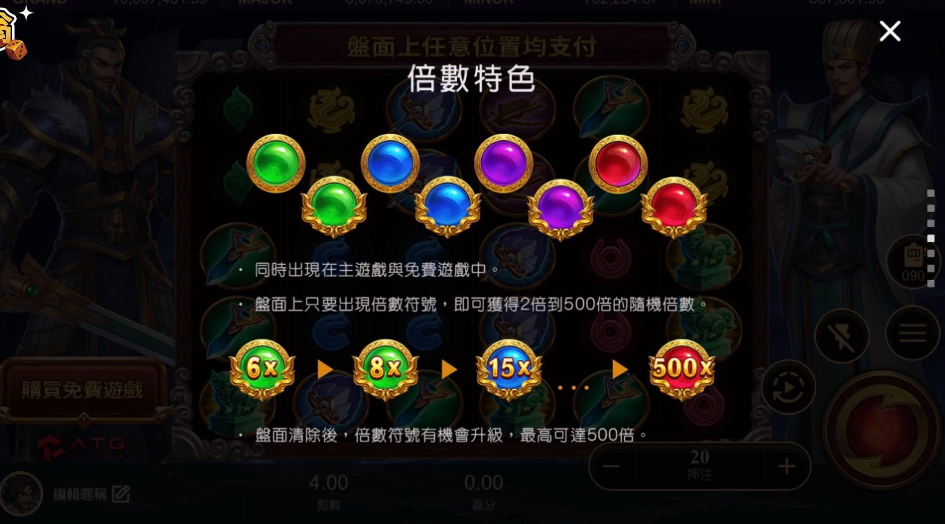 ATG赤三國遊戲符號說明｜老虎機圖示、得分規則與賠付表