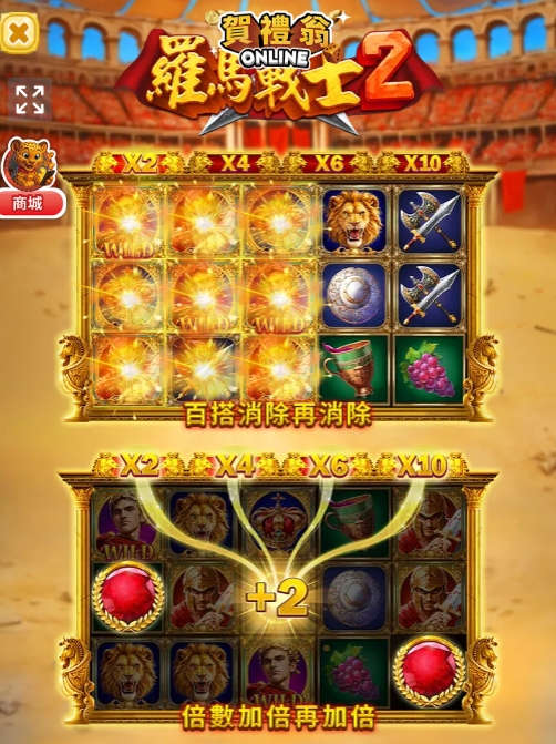 賀禮翁「羅馬戰士 2」老虎機特色遊戲畫面，展示「百搭消除再消除」與「倍數加倍再加倍」的連擊機制。